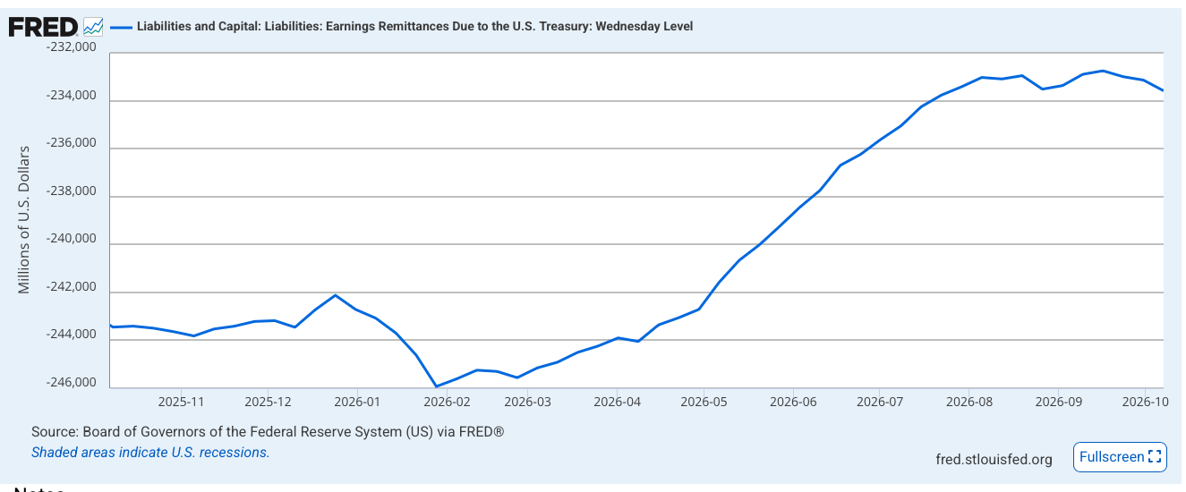A pasted image